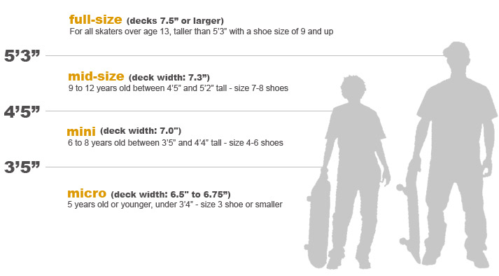 Mob Grip Clear 9 X 33in, Lana Trasparente Per Skateboard, Antiscivolo Premium